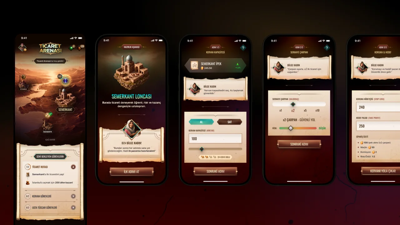 Silk Road trading flow: mission map, guild intro and three-step trade